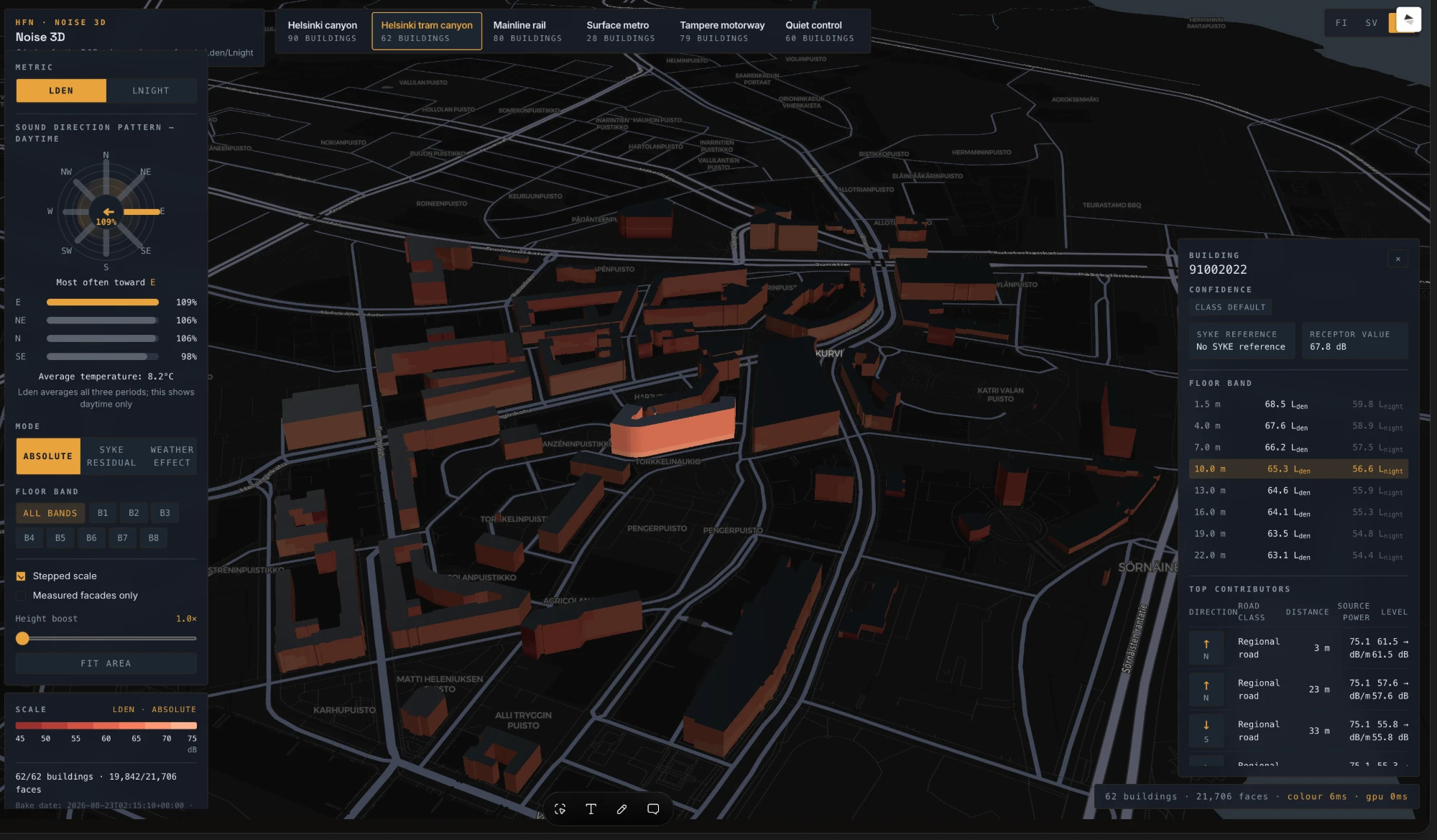 Facade noise map of central Helsinki